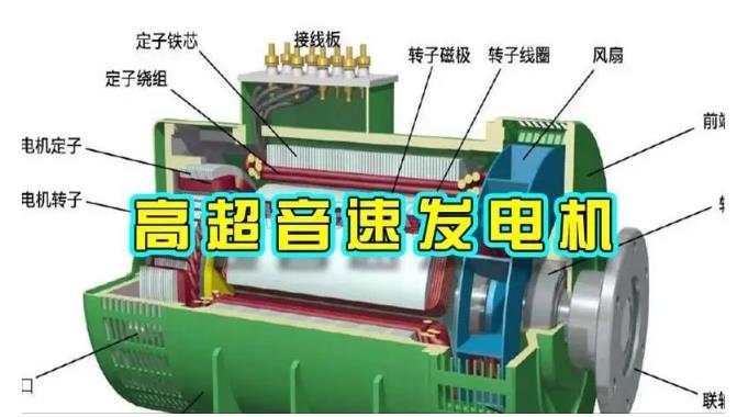两当颠覆你对发电方式的认知!中国革命性发电机公开揭秘